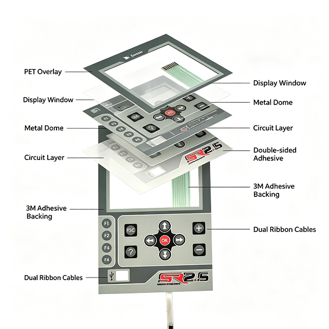 SR2.5 Industrial Controller Tactile Membrane Switch