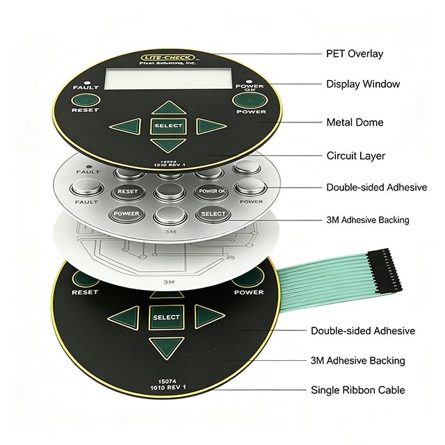 LITE CHECK Oval Shaped Controller Tactile Membrane Switch